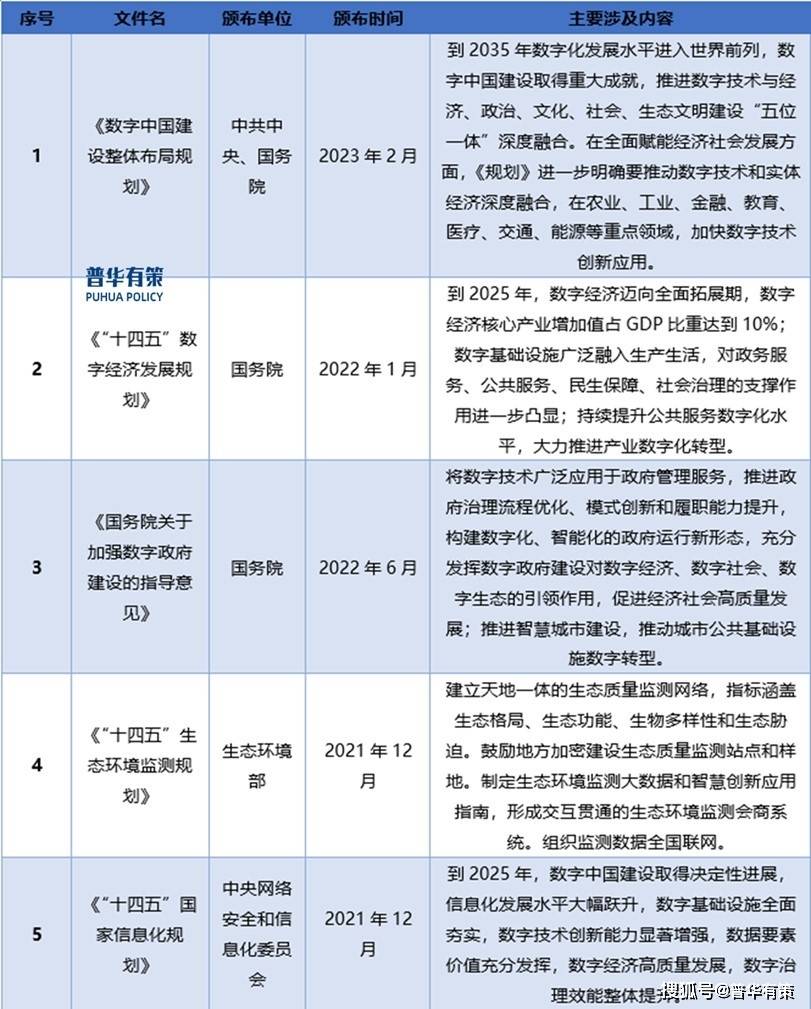 2024年正版资料全年免费,市场趋势方案实施_标准版90.65.32