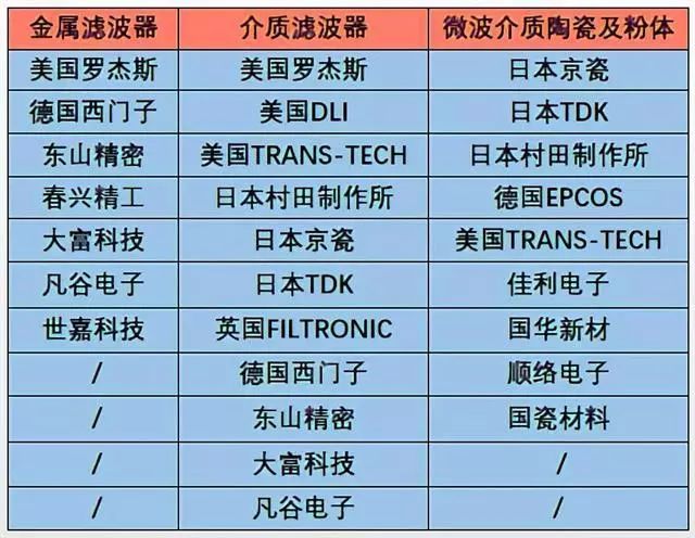 一码一肖100准打开码结果,重要性解释落实方法_创意版2.833