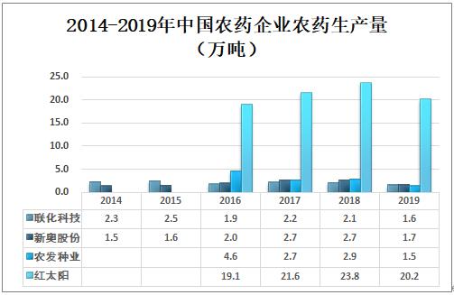 新奥最精准资料,正确解答落实_HD38.32.12