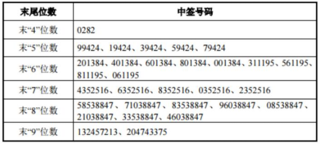 2024新澳历史开奖记录香港开,广泛的解释落实支持计划_影像版1.667