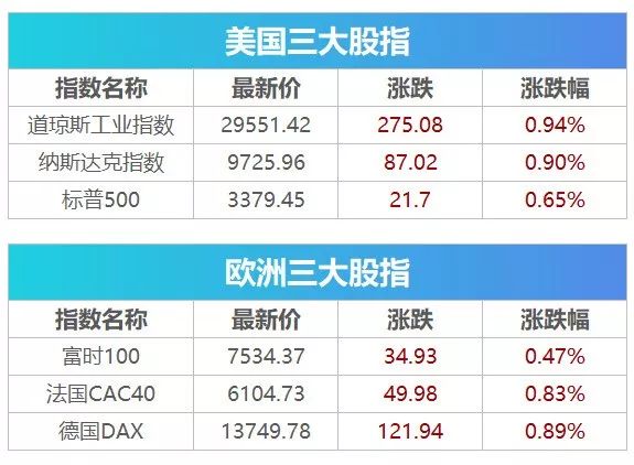 2024新澳免费资料大全penbao136,定制化执行方案分析_潮流版3.739