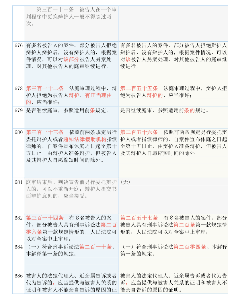 一码一肖100准中,重要性解释落实方法_优选版2.332