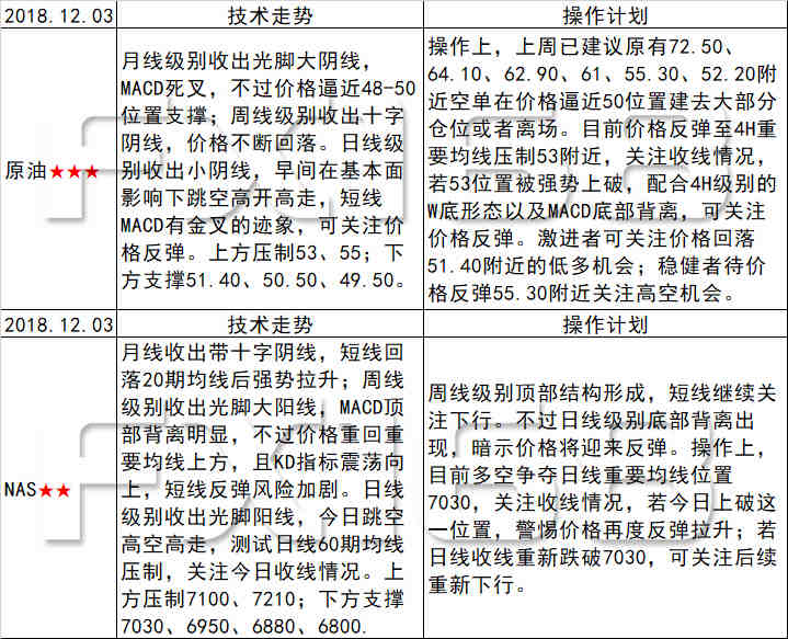 新澳天天彩资料,决策资料解释落实_旗舰版3.639