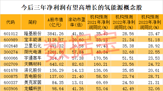 2024天天彩资料大全免费600,高度协调策略执行_精简版105.220