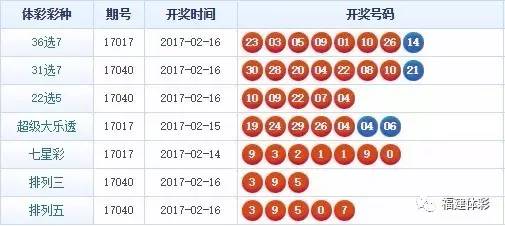 广西老表一肖一码77086,重要性解释落实方法_模拟版9.232