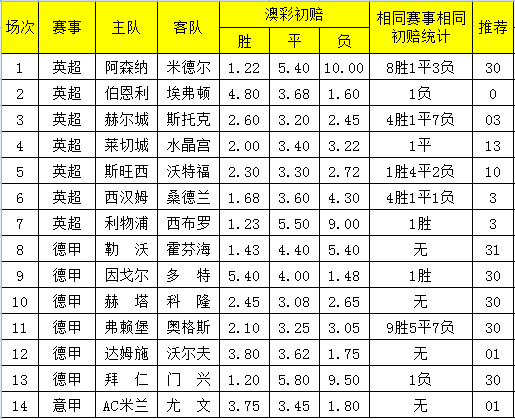 26192..com八码论坛澳彩,最新热门解答落实_精简版105.220