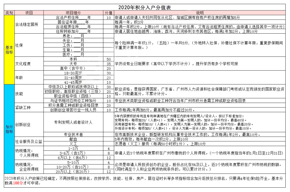 广东八二82693,决策资料解释落实_标准版90.65.32