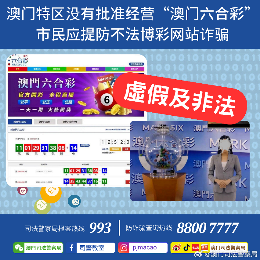 7777788888,澳门,最新核心解答落实_豪华版180.300