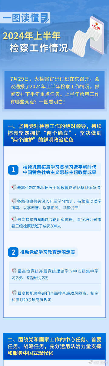 2024年资料免费大全,广泛的解释落实方法分析_粉丝版335.372