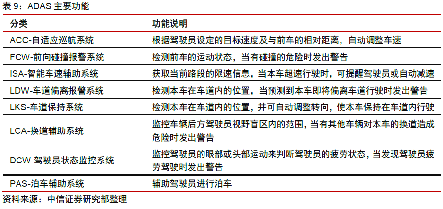 新澳2024资料免费大全版,广泛的解释落实方法分析_交互版3.688