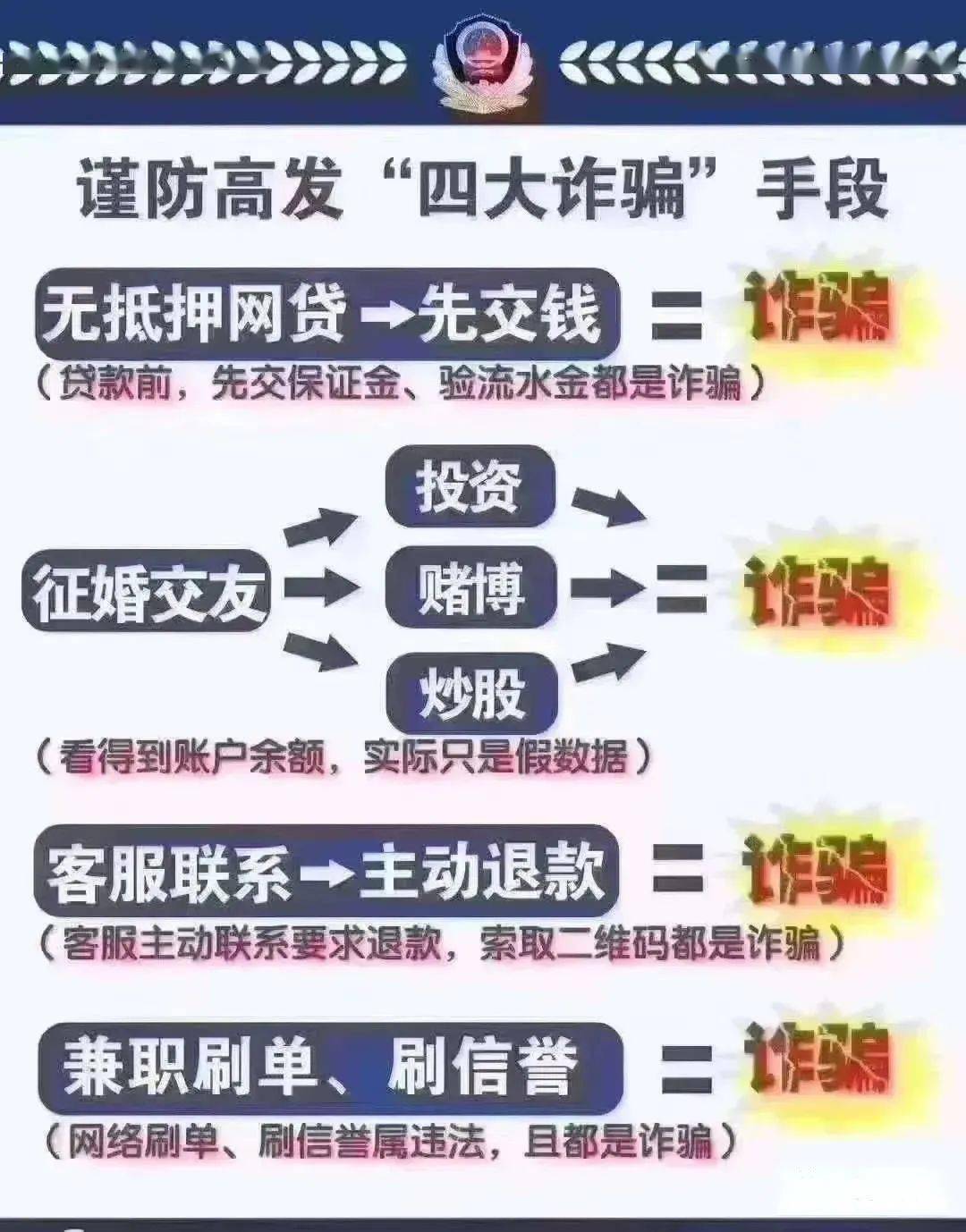 澳门挂牌正版挂牌之全篇必备攻略与技巧,重要性解释落实方法_粉丝版335.372