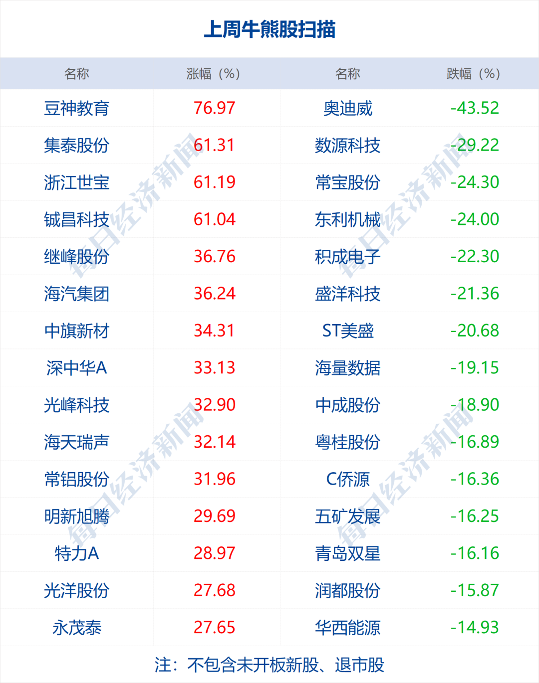 2024年澳门版资料,经典解释落实_豪华版180.300