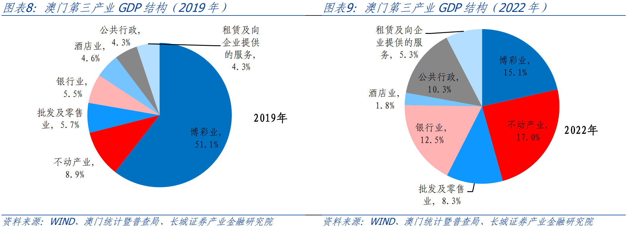 澳门内部最精准免费资料,数据驱动执行方案_经典版172.312