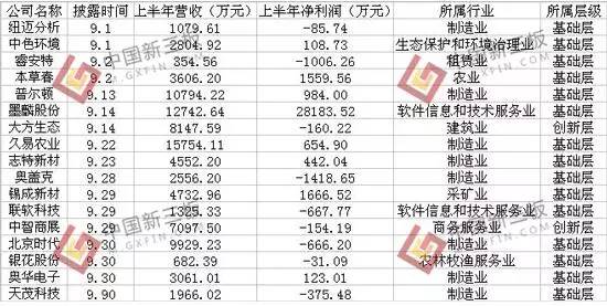 香港特马王资料内部公开,收益成语分析落实_工具版6.166