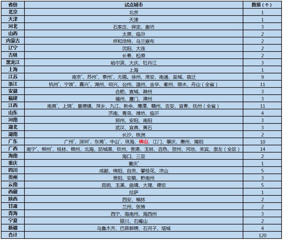 2024澳门今晚开码,决策资料解释落实_ios2.97.118