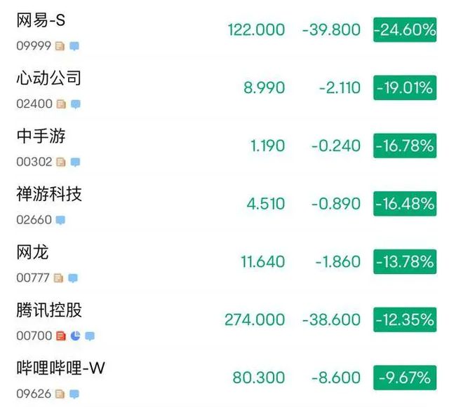 五蕙兰 第2页