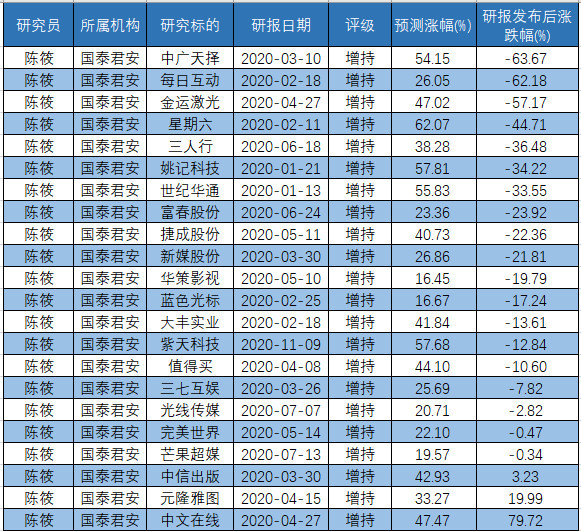 新奥好彩免费资料查询,准确资料解释落实_标准版90.65.32