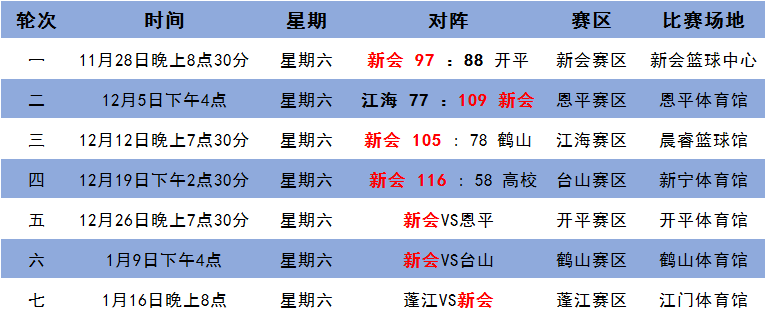 2024新澳门今晚开奖号码和香港,诠释解析落实_工具版6.632