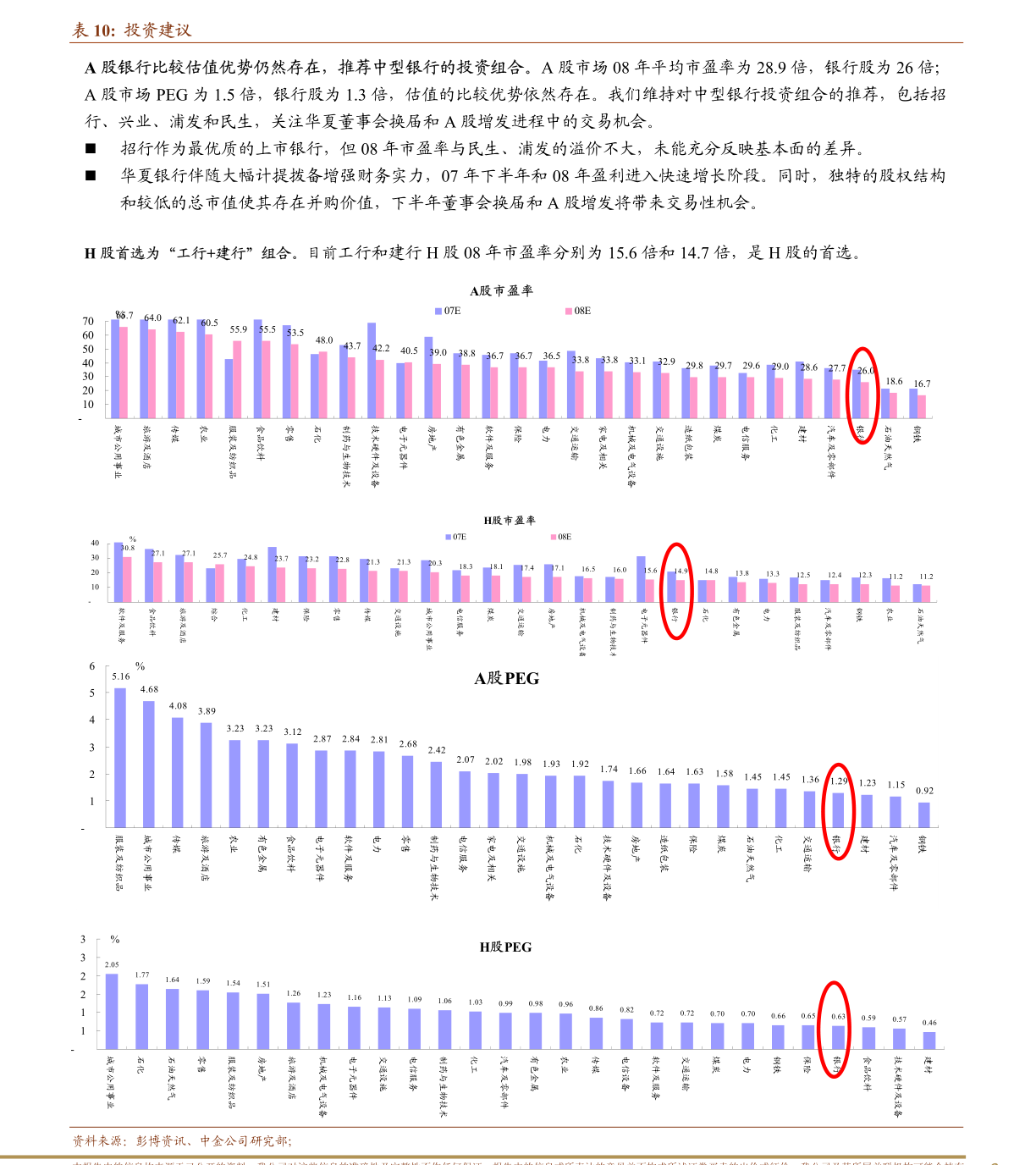 香港正版资料免费公开2023年,仿真技术方案实现_标准版6.676