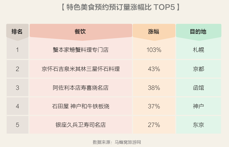 2024澳门特马今晚开奖亿彩网,数据驱动执行方案_精简版105.220