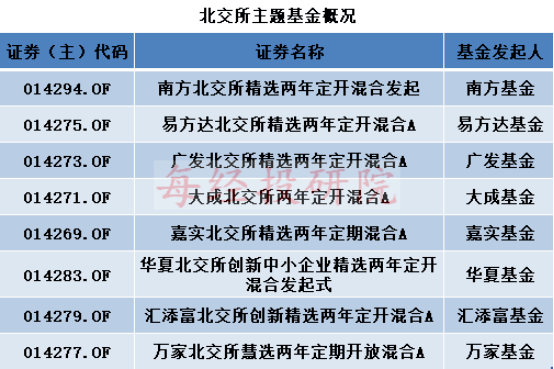 2024年澳门今晚开特马,机构预测解释落实方法_开发版1