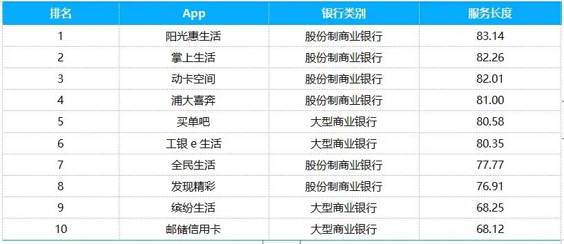 2024最新奥马免费资料生肖卡,完善的执行机制解析_Android256.183