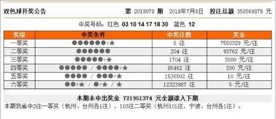 澳门4949开什么,市场趋势方案实施_标准版90.65.32