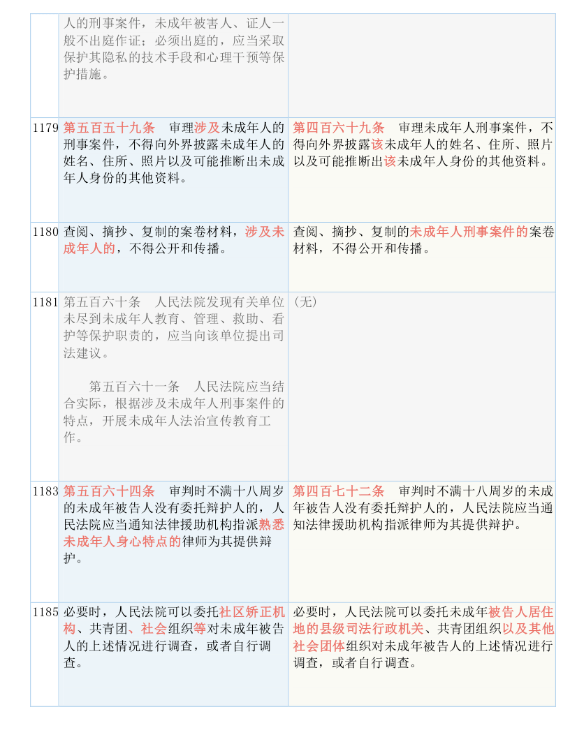 二四六香港资料期期难,时代资料解释落实_户外版2.632