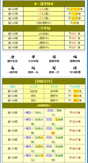 黄大仙免费资料大全最新,机构预测解释落实方法_HD38.32.12