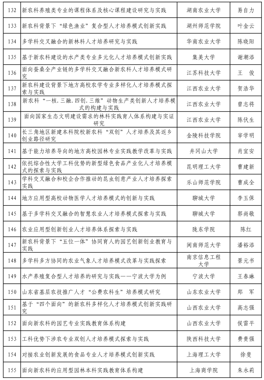 新澳门最新开奖结果记录历史查询,最新正品解答落实_入门版2.362