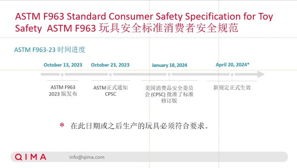 4949免费资料2024年,最新答案解释落实_标准版90.65.32