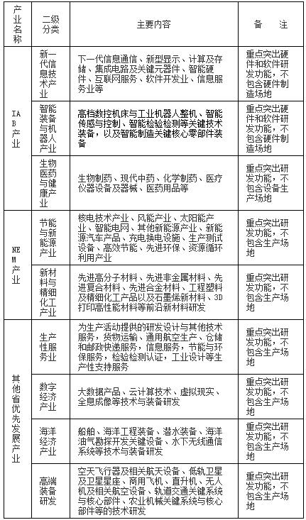 新澳门彩历史开奖结果走势图,涵盖了广泛的解释落实方法_Android256.183