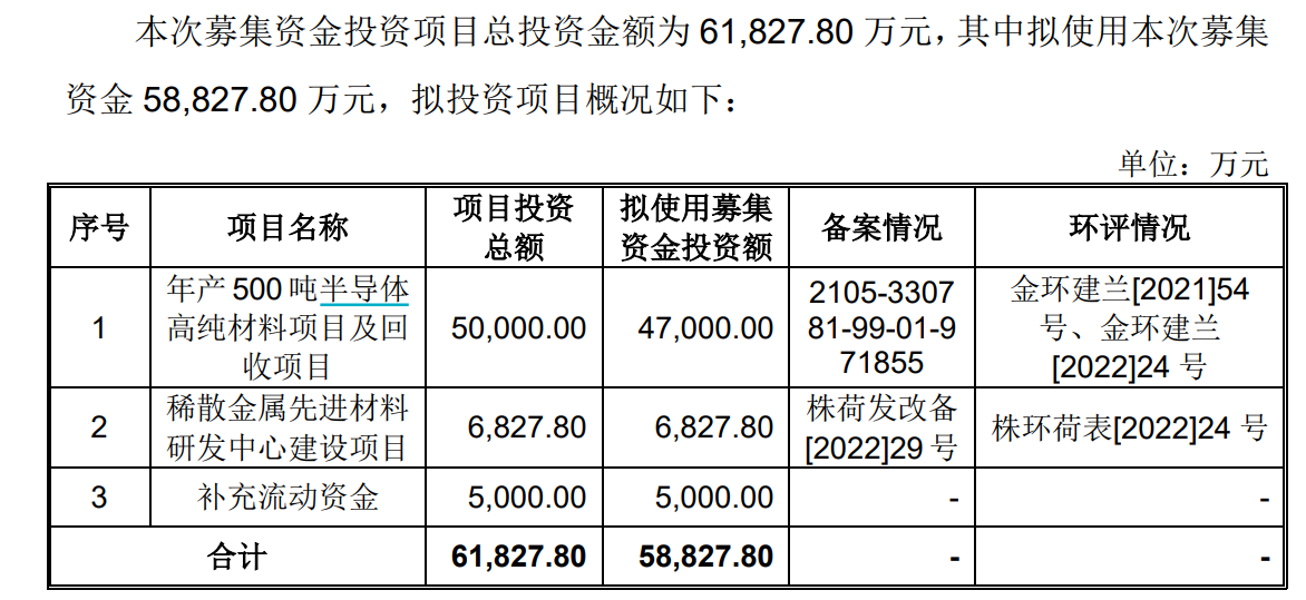 远方的海 第2页