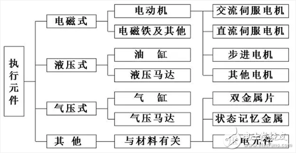 2024澳门天天彩期期精准,完善的执行机制解析_定制版6.22