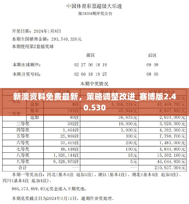 新澳2024年精准资料期期公开不变,决策资料解释落实_Android256.183