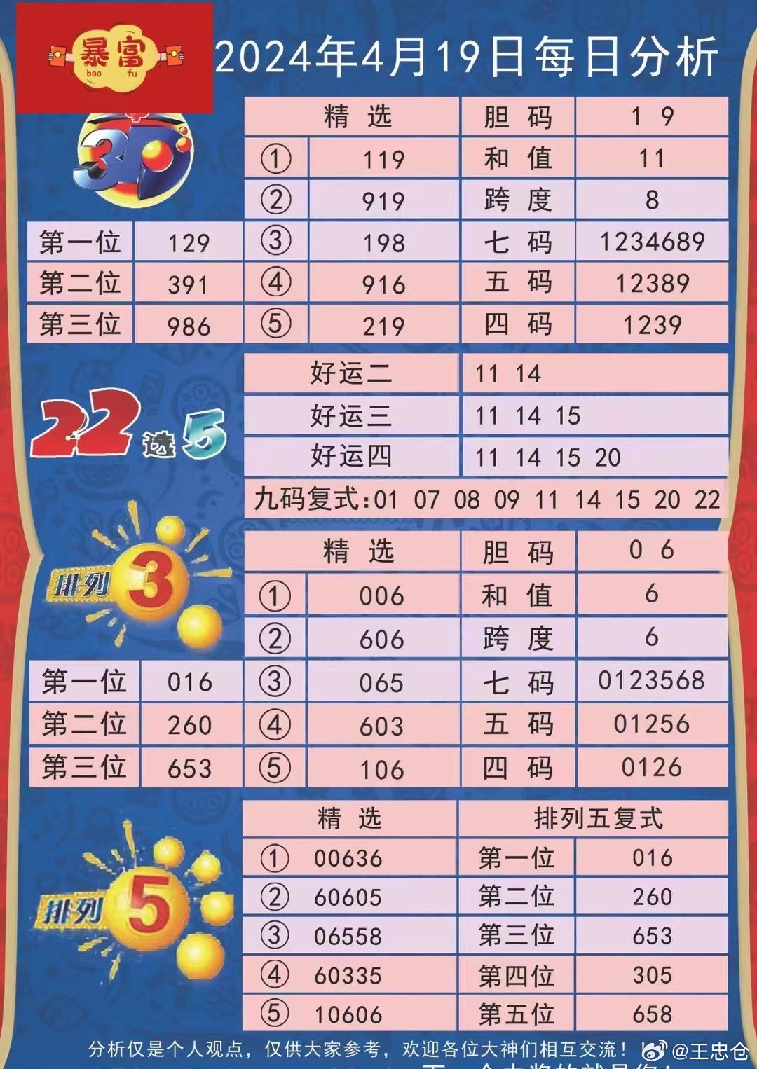 2024新澳今晚开奖号码139,动态词语解释落实_标准版90.65.32