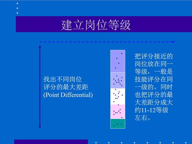 2024香港正版资料免费盾,详细解读落实方案_开发版1