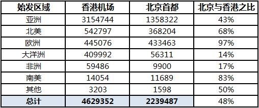 香港最准最快免费资料网,机构预测解释落实方法_桌面版6.636