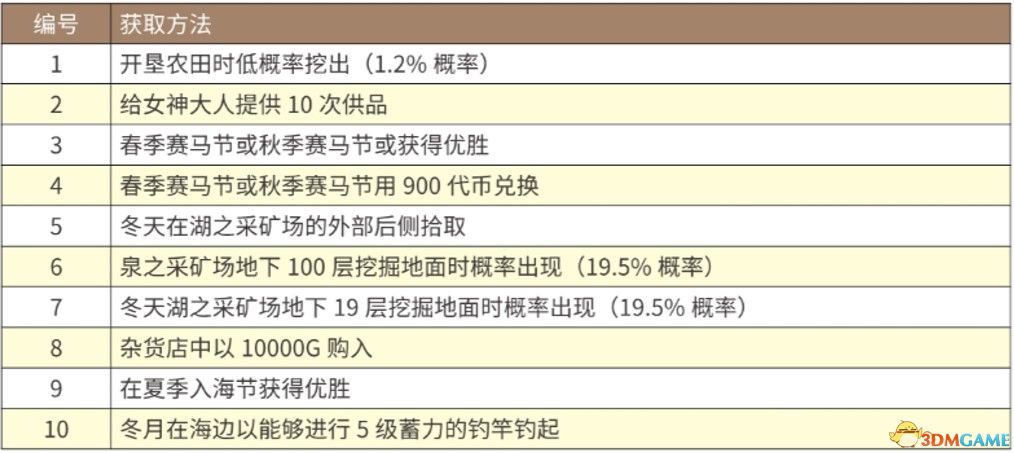 新澳门开奖记录查询今天,平衡性策略实施指导_专业版150.205