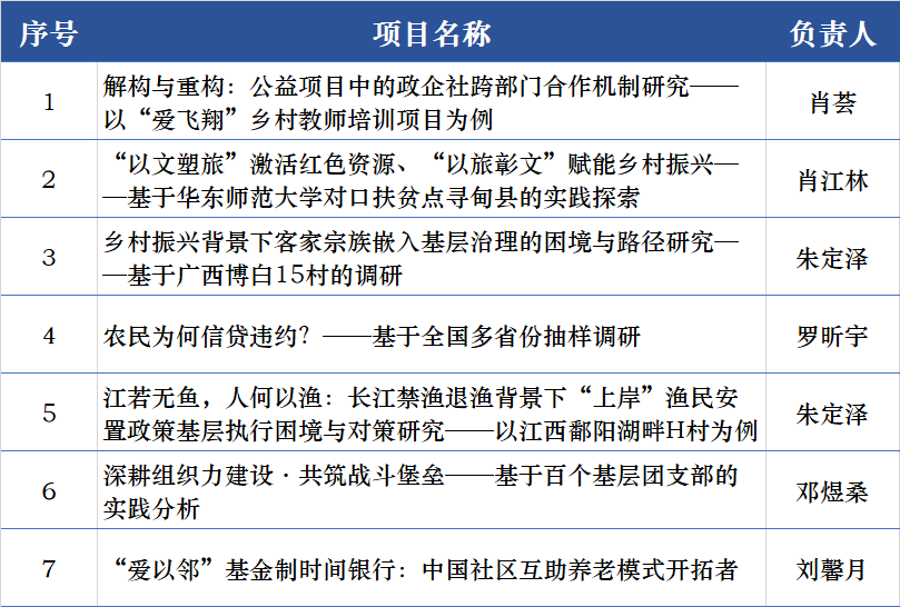 澳门一码一肖的兑换方式,效率资料解释落实_娱乐版305.210