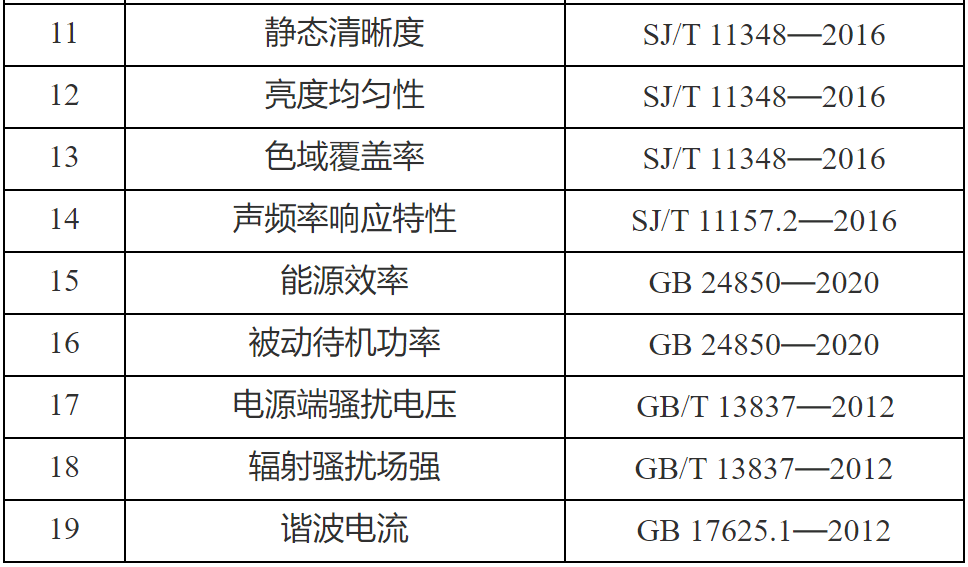 新澳天天开彩资枓,全面理解执行计划_限量版3.867