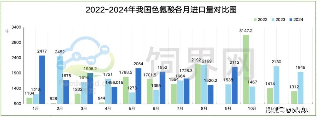 2024资料大全,经济性执行方案剖析_HD38.32.12