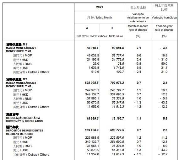 新澳门一码中精准一码免费中特,决策资料解释落实_精简版9.762