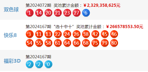 777777788888888最快开奖,平衡性策略实施指导_黄金版3.236