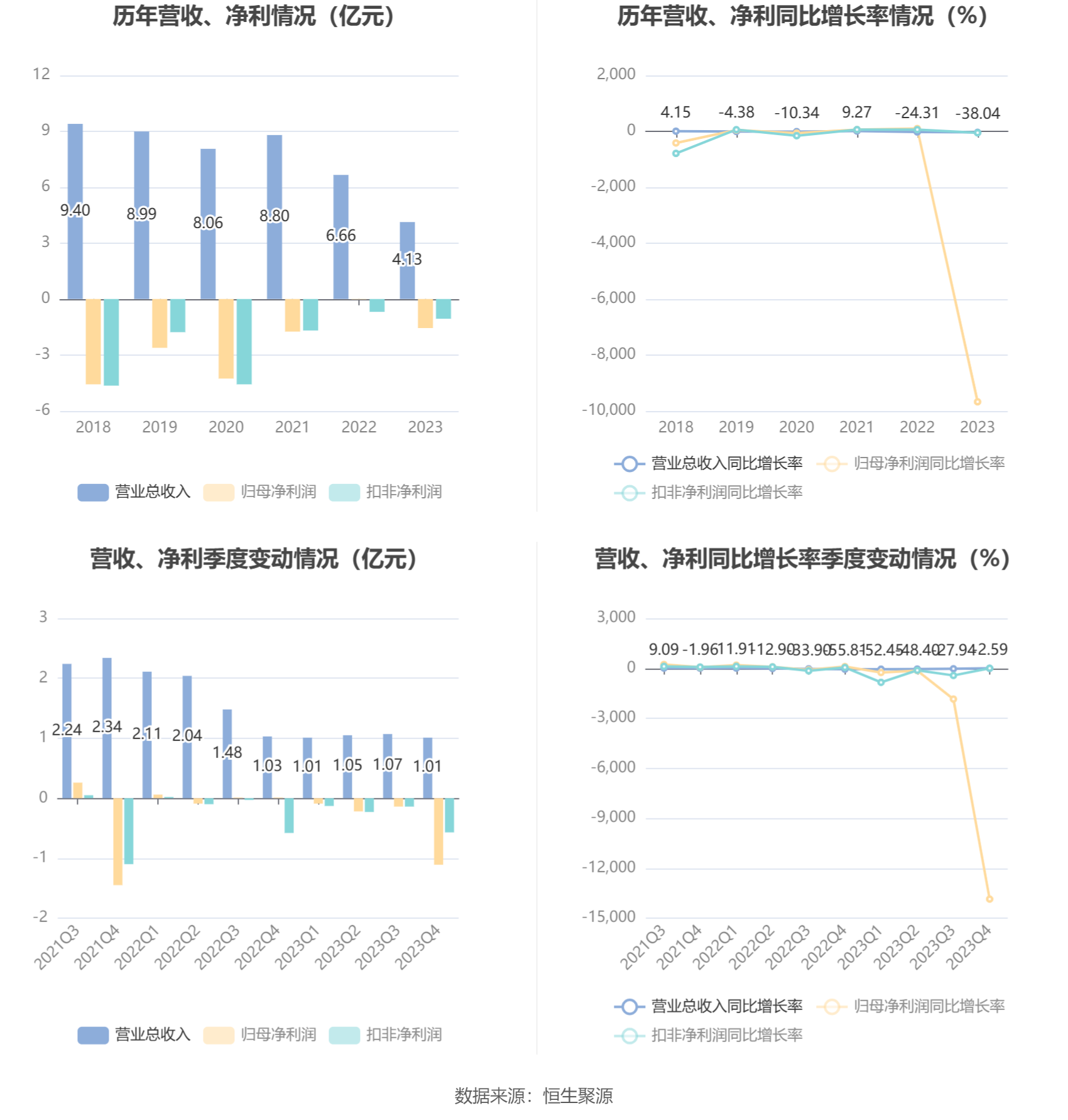 2024新澳彩料免费资料,国产化作答解释落实_AR版7.672