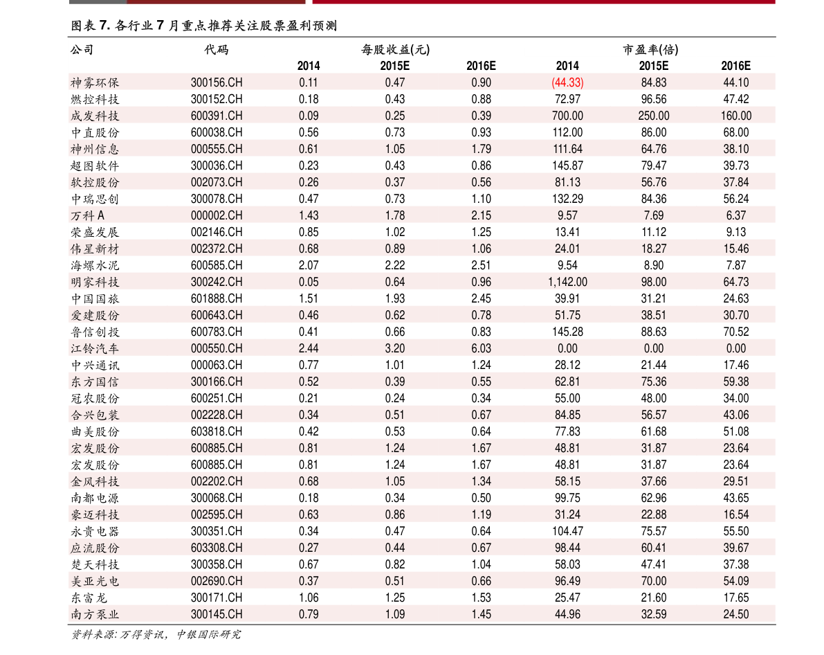 2024澳门特马今晚开奖结果出来了吗图片大全,收益成语分析落实_3DM36.30.79