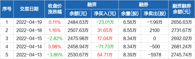 2024敢新奥门天天孖,数据资料解释落实_娱乐版305.210