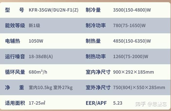 2024新奥马新免费资料,功能性操作方案制定_ios2.97.118