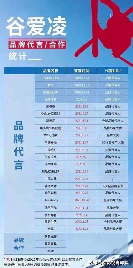 2024年奥门免费资料大全,收益成语分析落实_模拟版9.232