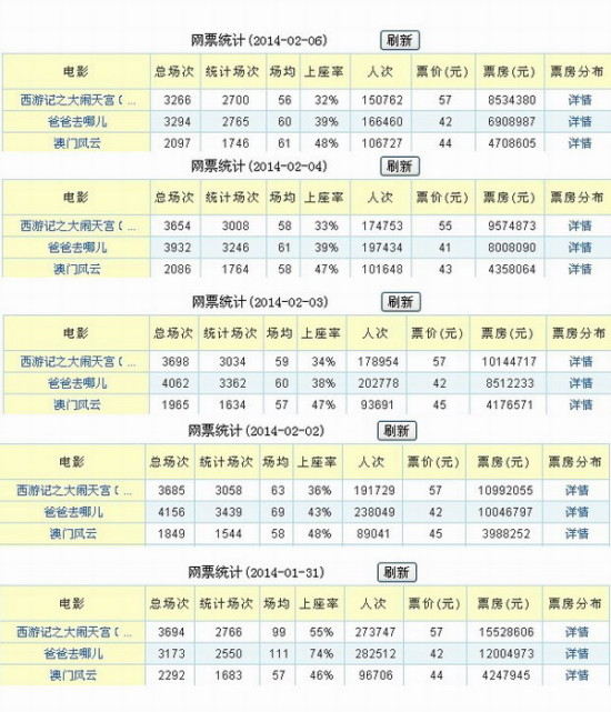 2023澳门六开天天彩,决策资料解释落实_标准版90.65.32